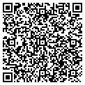 QR code with Rick's Lawn Svcs contacts