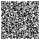 QR code with M K Think contacts