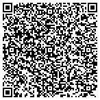 QR code with Oculus Architects, Inc. contacts