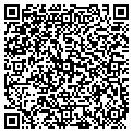 QR code with Rick's Lawn Service contacts