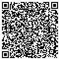 QR code with Peter Rounds contacts