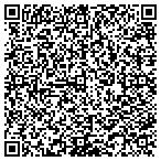 QR code with Philip Mathews Architect contacts