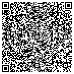 QR code with Rupel Geiszler Mc Leod Architecture Inc contacts
