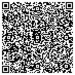 QR code with Schaffer Joyce Riggins Cpacfp contacts