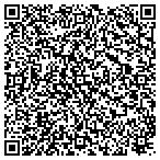 QR code with Foundation Architecture And Construction contacts