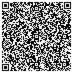 QR code with Jtd Architects contacts