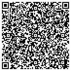 QR code with Mandarin Veterinary Admin Office contacts