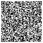 QR code with Schutsky-Lundb Darlene A DVM contacts