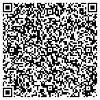 QR code with Professional Glass And Marble Broker Inc contacts