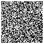 QR code with John Drew Rousseau Revocable Trust contacts