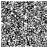 QR code with RMCA Architecture Design Planning contacts