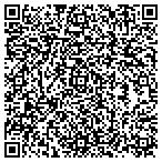 QR code with Schwentker Watts Design contacts
