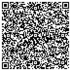 QR code with Stampar Group Mortgage Corp contacts