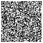 QR code with Schneider James E Glass And Mirror contacts
