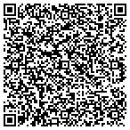 QR code with Sunshine Glass And Shower Corporation contacts