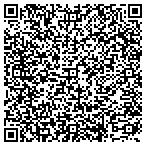 QR code with Equine Veterinary Services Of Central Texas Inc contacts