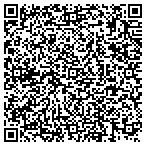 QR code with Martin Ramirez Y Sus Navegantes Del Norte contacts