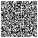 QR code with Hkit Architects contacts
