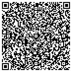 QR code with Inzhagy Auto Glass contacts