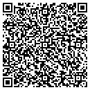 QR code with Martin Philip W DVM contacts