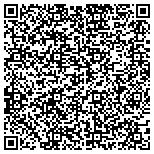 QR code with Pet Medical Center of San Antonio contacts