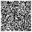 QR code with Martin Jesica L DVM contacts