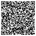 QR code with Player's Parlor contacts