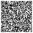 QR code with Miller Kim L MD contacts
