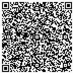 QR code with Friendly Electrical Services 4/Less Inc contacts