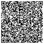 QR code with Steven K. Brown contacts