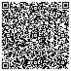 QR code with Boulevard Apparel Group contacts