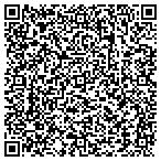 QR code with Pablo Maida Architects contacts
