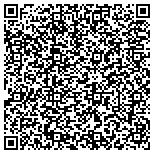 QR code with Construction Inspection Management Architecture Inc contacts