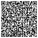 QR code with Butt Shazdeh G MD contacts