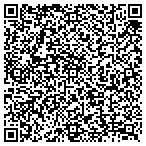 QR code with Medina John Richard & Associates Architect contacts
