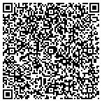 QR code with Pinellas County Watershed Management contacts
