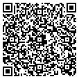 QR code with Malous contacts