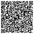 QR code with Hernandezsherry contacts