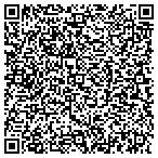 QR code with Remboldt Co & Podolsky & Associates contacts