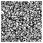 QR code with Philip Martin Architectural Associates P A contacts
