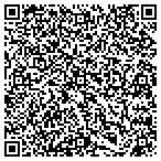 QR code with Linwood Development Company contacts