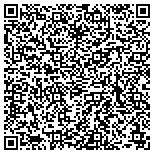 QR code with Ilab Technical Facilities Solutions Incorporated contacts