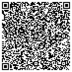 QR code with AutoNation Mitsubishi contacts