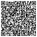 QR code with Razor Sharp Cutz contacts