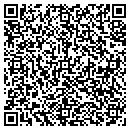QR code with Mehan Maneesh K MD contacts