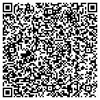 QR code with Information Architecture Unlimited Corp contacts
