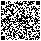 QR code with Swanson Murray Law, LLC contacts