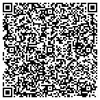 QR code with All Clear Screening Service Inc contacts