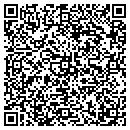 QR code with Mathews Firearms contacts