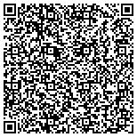 QR code with Stephen L Boruff Aia Architects & Planners Inc contacts